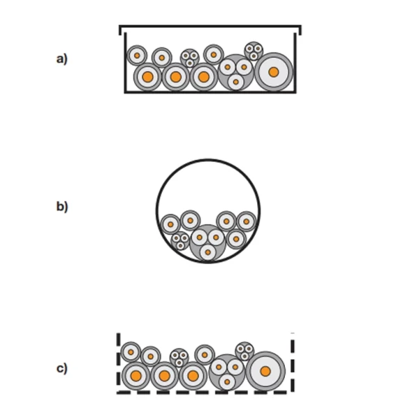 مقاله رایگان سایزینگ کابل با استفاده از جداول استاندارد 52-5-60364