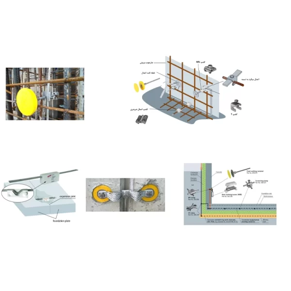 مجموعه استاندارد ها و دستور العمل های مرتبط با ارتینگ و همبندی